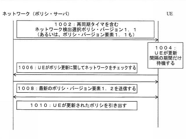 6010825-ネットワーク検出および選択のためのシステムおよび方法 図000012