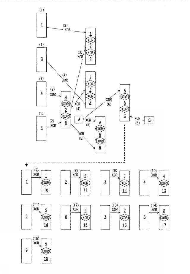 6011775-分散装置、復元装置、分散方法、復元方法及び分散復元システム 図000012