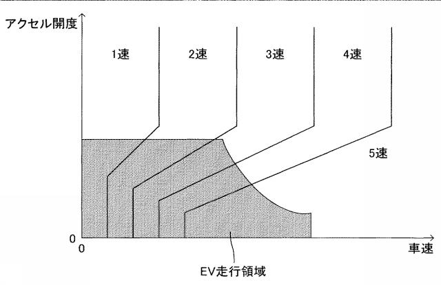 6017324-車両の動力伝達制御装置 図000012