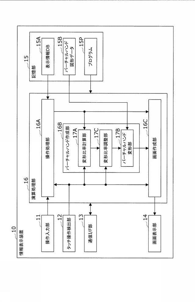 6018509-情報表示装置、方法、およびプログラム 図000012