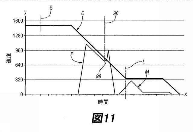 6026547-成形のためガラスシートを位置決めする方法および装置 図000012