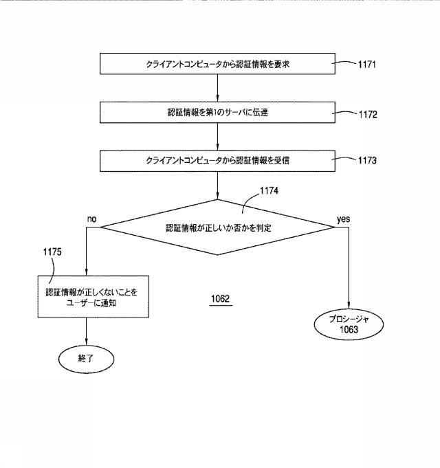 6031507-１個以上の電気機器に関する情報を配信する方法及びそのシステム 図000012