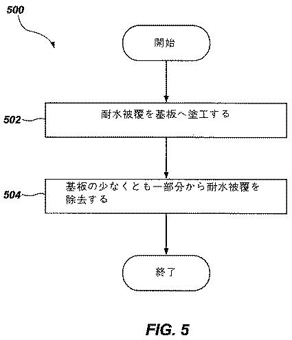 6034884-基板からの保護被覆選択部分の除去 図000012