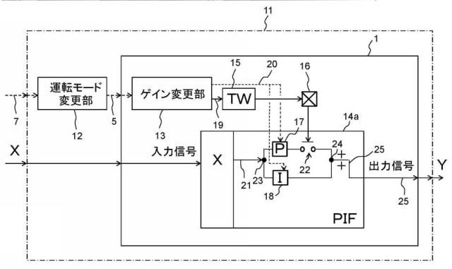 6045367-原子炉給水流量制御装置 図000012