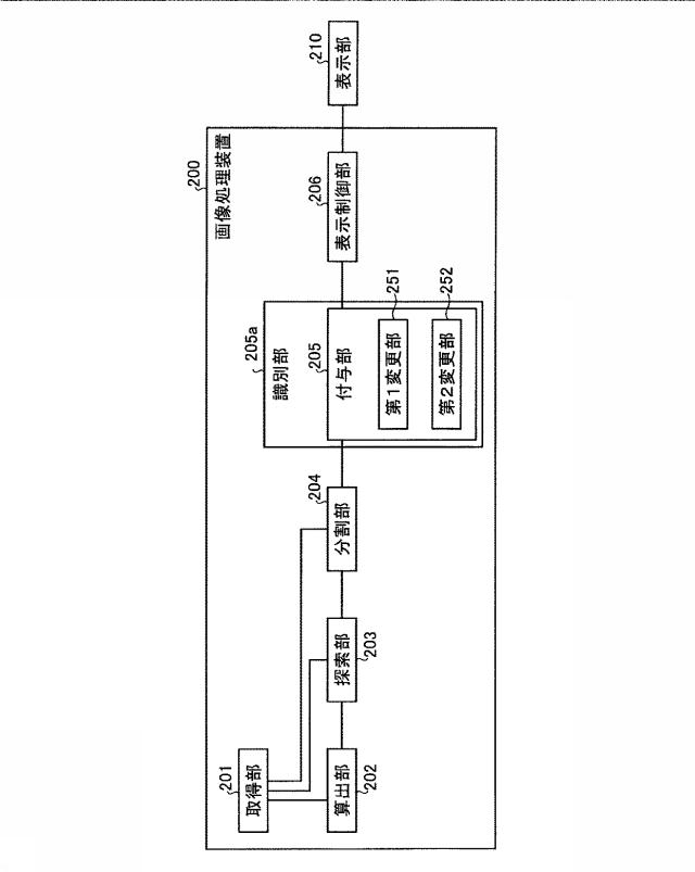 6047651-画像処理装置および画像処理方法 図000012