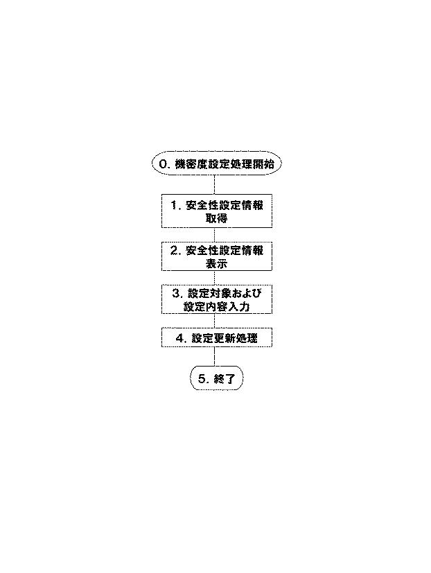 6048414-データベース装置と方法及びプログラム 図000012
