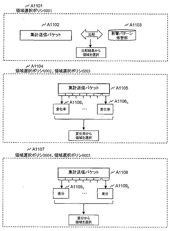 6051093-暗号通信システム 図000012