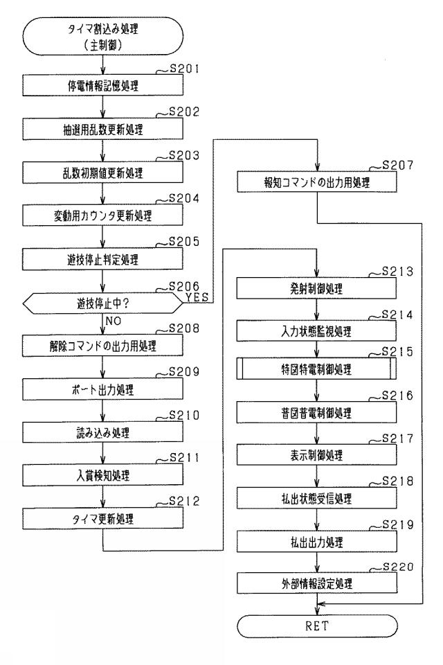 6051599-遊技機 図000012