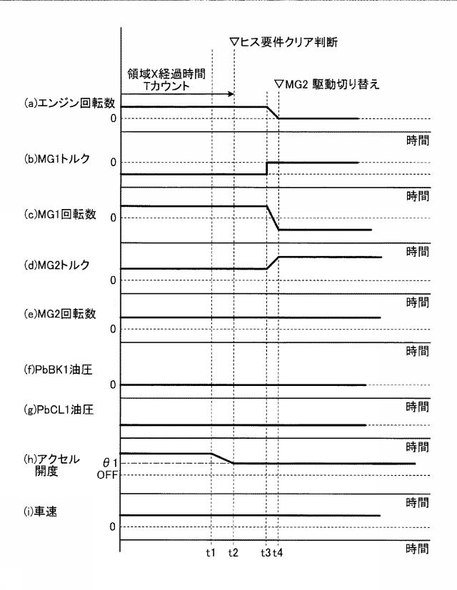 6052092-ハイブリッド車両用駆動装置 図000012