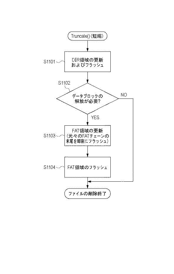 6053274-ファイル管理装置、ファイル管理方法およびプログラム 図000012