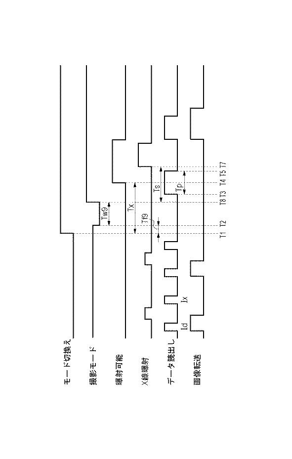 6053282-撮影制御装置、放射線撮影システム及び撮影制御方法 図000012