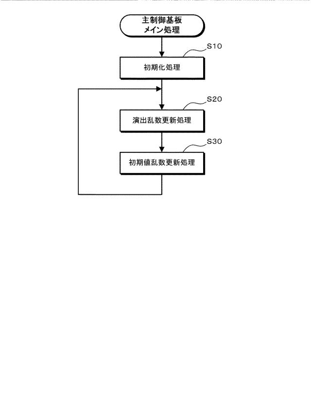 6055900-遊技機 図000012