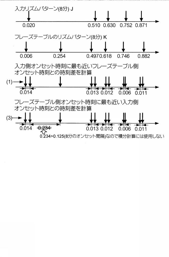 6056437-音データ処理装置及びプログラム 図000012