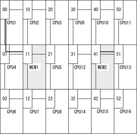 6060316-ＮｏＣを構成するための方法及びシステム並びにコンピュータ可読記憶媒体 図000012