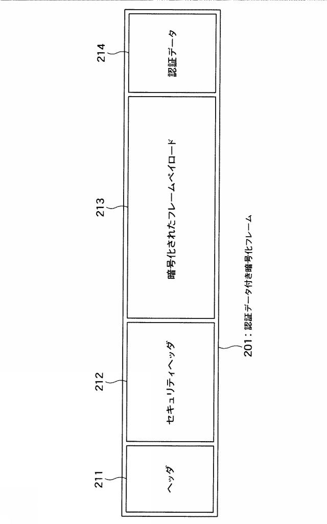 6062229-通信装置、通信方法およびコンピュータプログラム 図000012