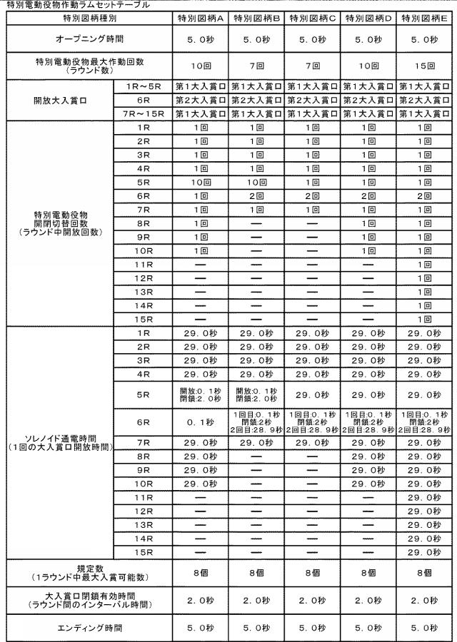 6072155-遊技機 図000012