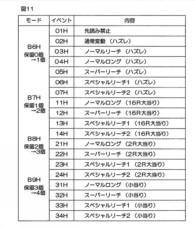 6074386-遊技機 図000012