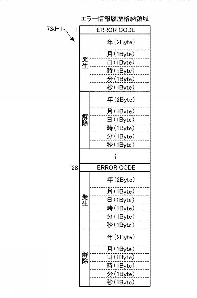 6076448-遊技機およびその管理方法 図000012