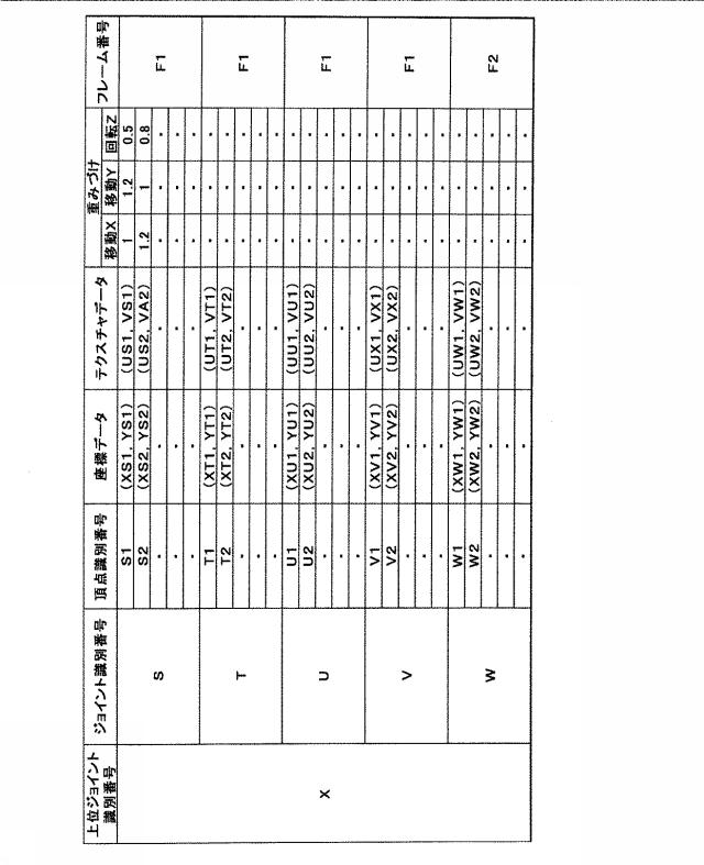 6076452-画像生成プログラム、及び、パチンコ遊技機、スロットマシン、又は、ゲーミングマシンを含む遊技機 図000012