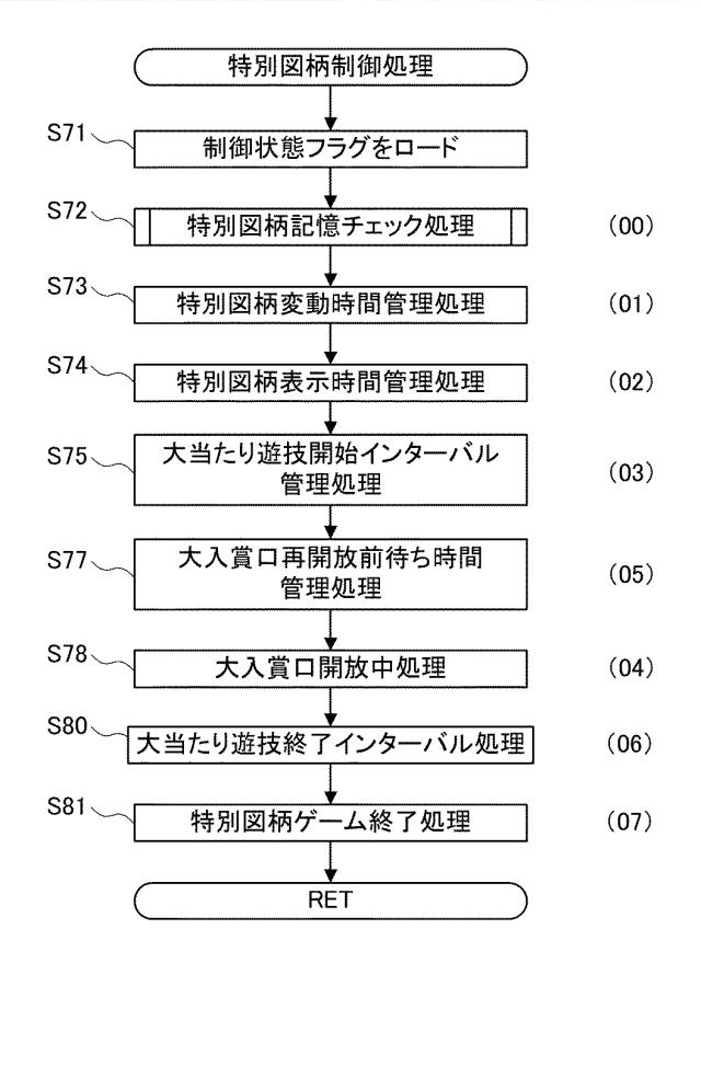 6081524-遊技機 図000012