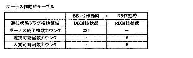 6082079-遊技機 図000012