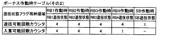 6082670-遊技機 図000012