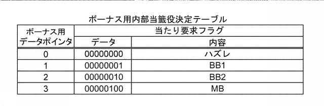 6082778-遊技機 図000012