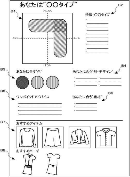 6085017-スタイリング提供システム 図000012