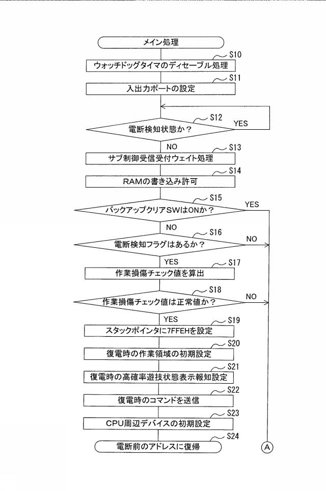 6089003-遊技機 図000012