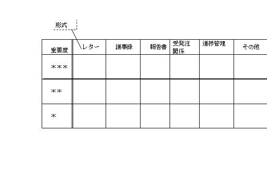 6103314-情報管理装置並びにファイル管理方法 図000012