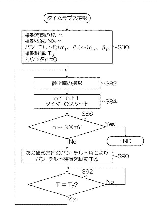 6106764-撮像装置及びタイムラプス撮像方法 図000012