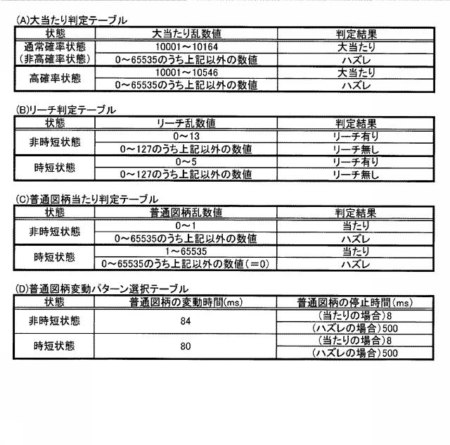 6108416-遊技機 図000012