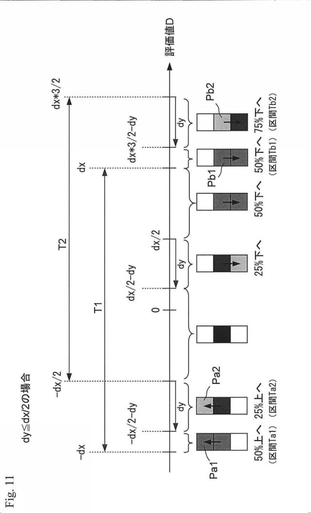 6122322-画像処理装置、プログラムおよび集積回路 図000012
