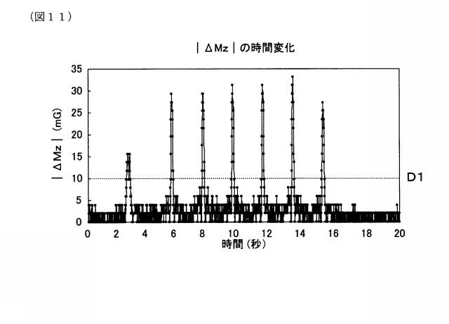 6125266-回転速度検出装置 図000012