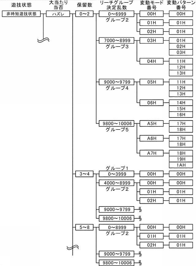 6126724-遊技機 図000012