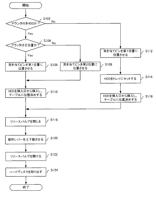 6132278-記憶装置の破壊装置 図000012