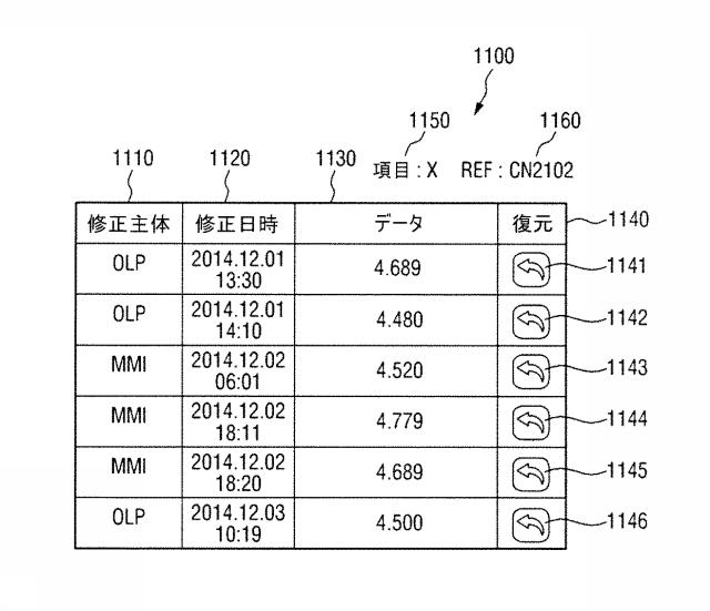 6138195-データ管理装置及び方法 図000012