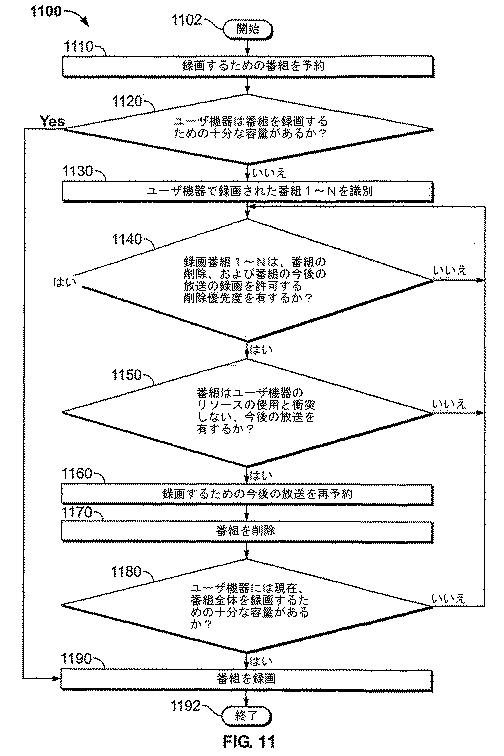 6142018-興味が低い番組を適宜に録画するためのシステムおよび方法 図000012