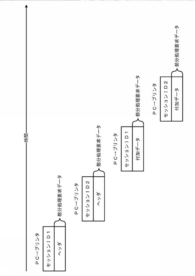 6167502-通信中継プログラム、通信中継装置、及び、画像処理装置 図000012