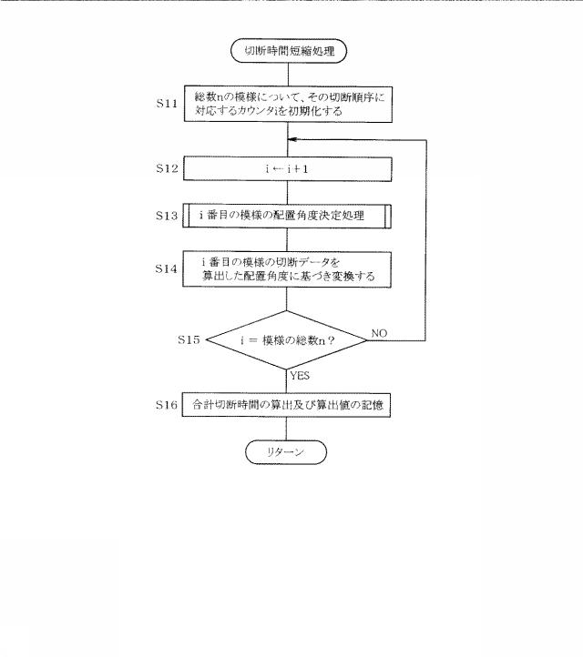 6167732-切断装置、及び処理プログラムを記録した記録媒体 図000012