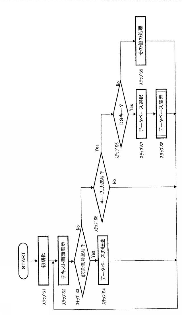 6168473-電子機器 図000012