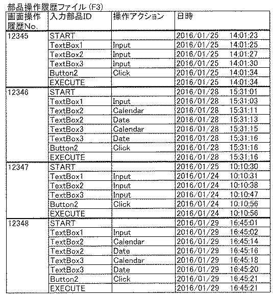 6182654-操作履歴管理装置およびプログラム 図000012