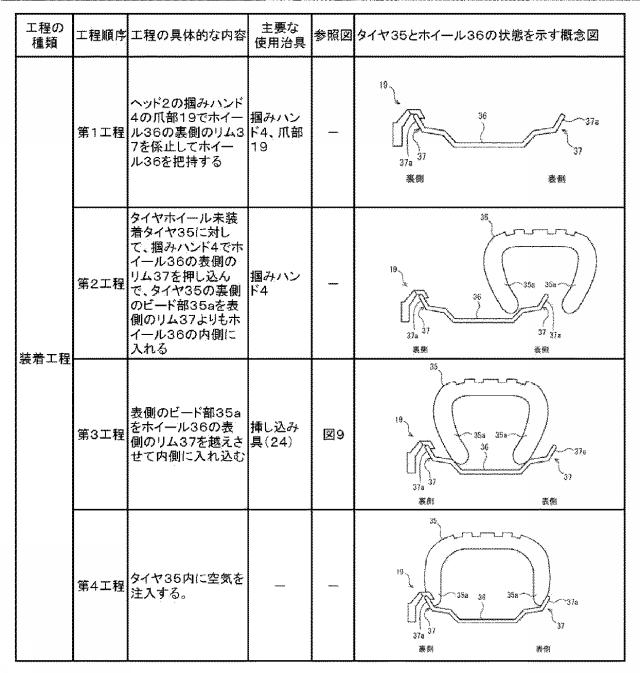 6186539-タイヤ掴みヘッドとそれを含むタイヤ脱着ロボットとタイヤ脱着システム 図000012