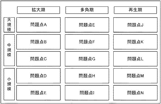 6208911-エンゲージメントシステム 図000012