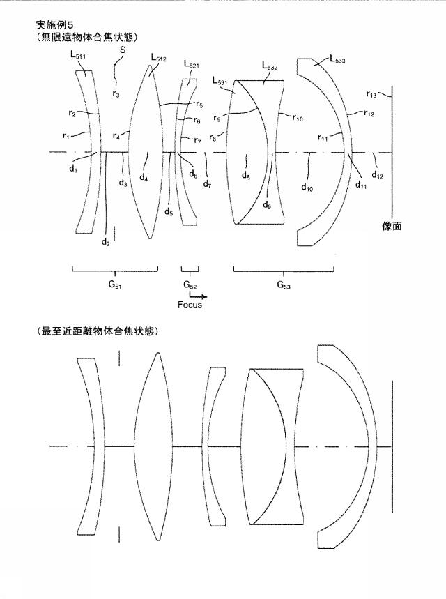 6220601-インナーフォーカス式レンズおよび撮像装置 図000012