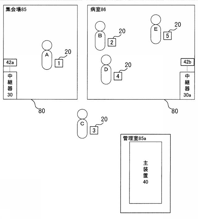 6220816-位置情報管理システム 図000012