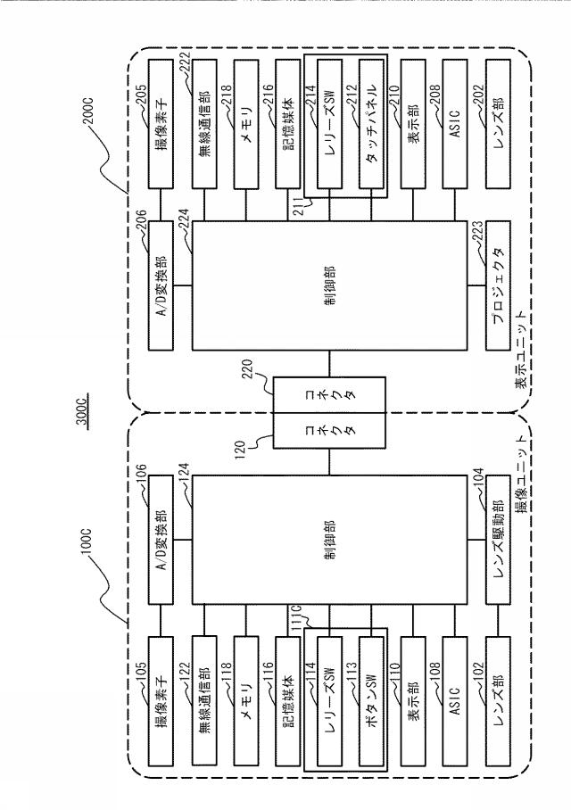 6221245-電子機器及び表示方法 図000012