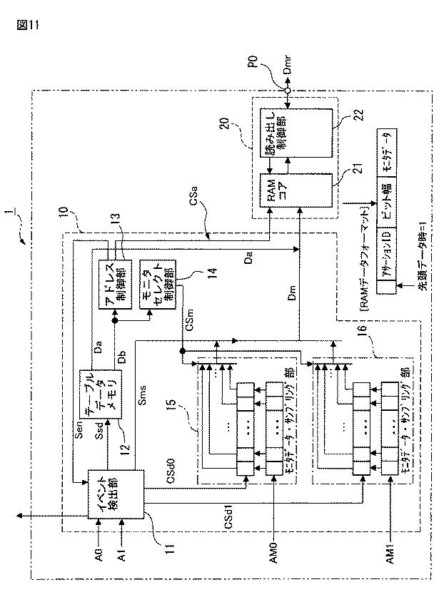 6221586-半導体集積回路 図000012