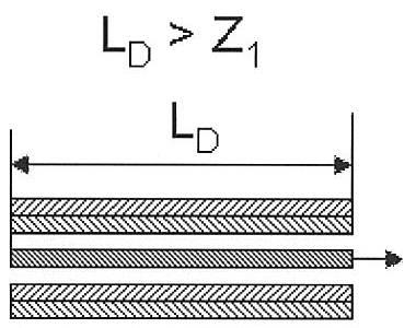 6223397-質量スペクトル分析の方法及び質量分析計 図000012