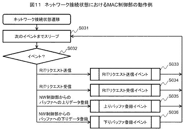 6228889-無線装置、無線システムおよび無線装置の制御方法 図000012